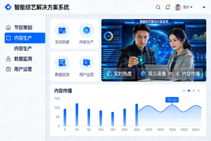 智能综艺解决方案系统界面展示